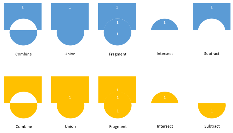 powerpoint-tip-1-merging-shapes-veronica-b